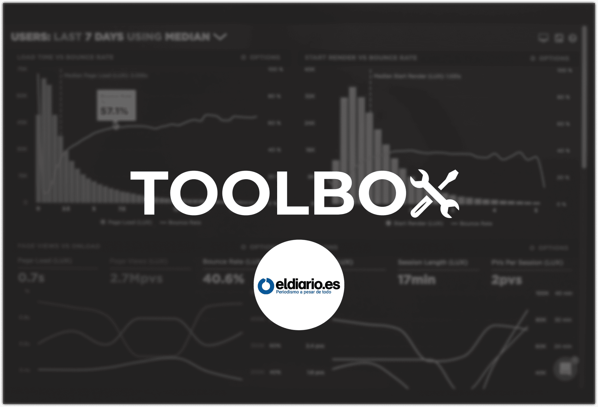 Toolbox #2: elDiario.es