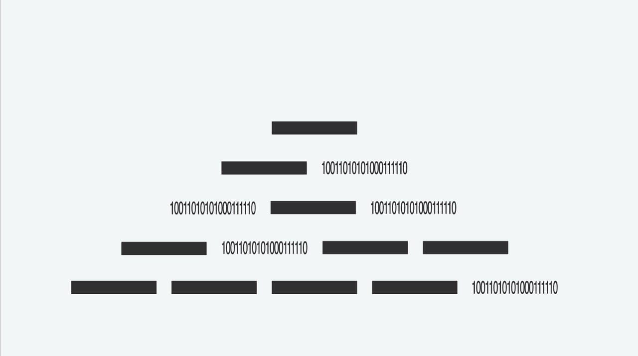 AI course: using AI for research and news gathering