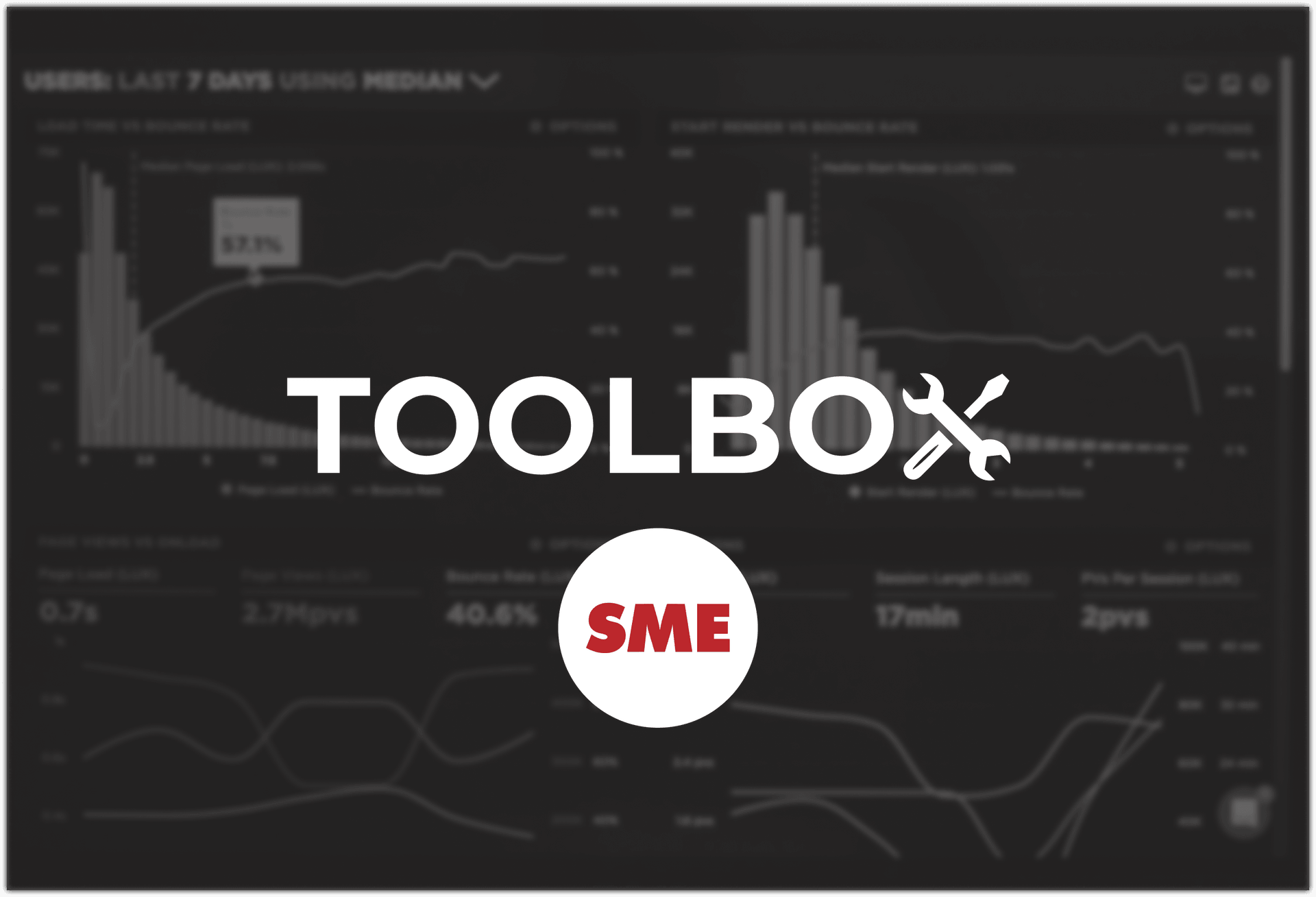 Toolbox #1: Dennik SME